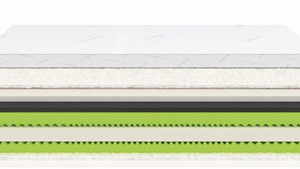 Materasso matrimoniale in memory foam Aeron di Morfeus