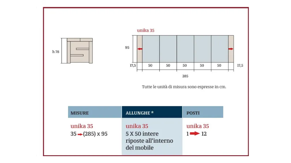 UNIKA35 consolle allungabile casarredo caiazzo in legno prezzo outlet arredamenti interno san giorgio ionico taranto saldi Unika di nome di fatto. Consolle dal design moderno e tecnicamente avanzato, contiene le prolunghe all'interno del mobile sottostant