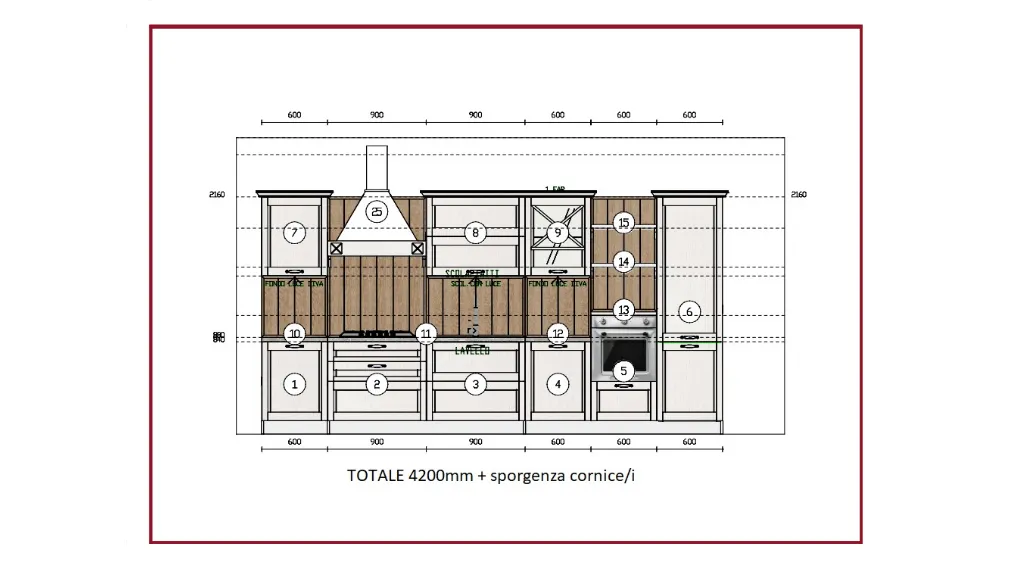  Scheda informativa del prodotto Cucina FRIDA di Arredo3  Frida classic è una cucina molto versatile perché mette a disposizione innumerevoli finiture fra laccati opachi, laccati poro aperto, decapè o legni e complementi dedicati. Fra questi, puoi sceglie