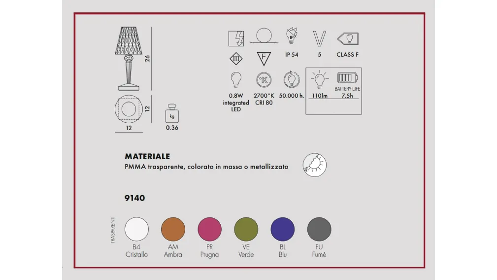 BATTERY METAL ORO KARTELL LAMPADA BATTERY TRASPARENTE KARTELL lampada modello bloom sospensione lampadario di kartell lampada modello geen-a di kartell vari colori  LIGHT-AIR TESSUTO DI KARTELL sospensione khan di kartell lampadario khan di kartell sconta