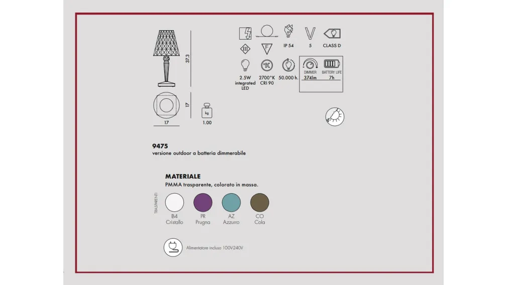 BIG BATTERY PLUG KARTELL BATTERY METAL ORO KARTELL LAMPADA BATTERY TRASPARENTE KARTELL lampada modello bloom sospensione lampadario di kartell lampada modello geen-a di kartell vari colori  LIGHT-AIR TESSUTO DI KARTELL sospensione khan di kartell lampadar