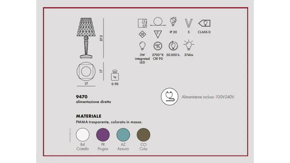 BIG BATTERY PLUG KARTELL BATTERY METAL ORO KARTELL LAMPADA BATTERY TRASPARENTE KARTELL lampada modello bloom sospensione lampadario di kartell lampada modello geen-a di kartell vari colori  LIGHT-AIR TESSUTO DI KARTELL sospensione khan di kartell lampadar