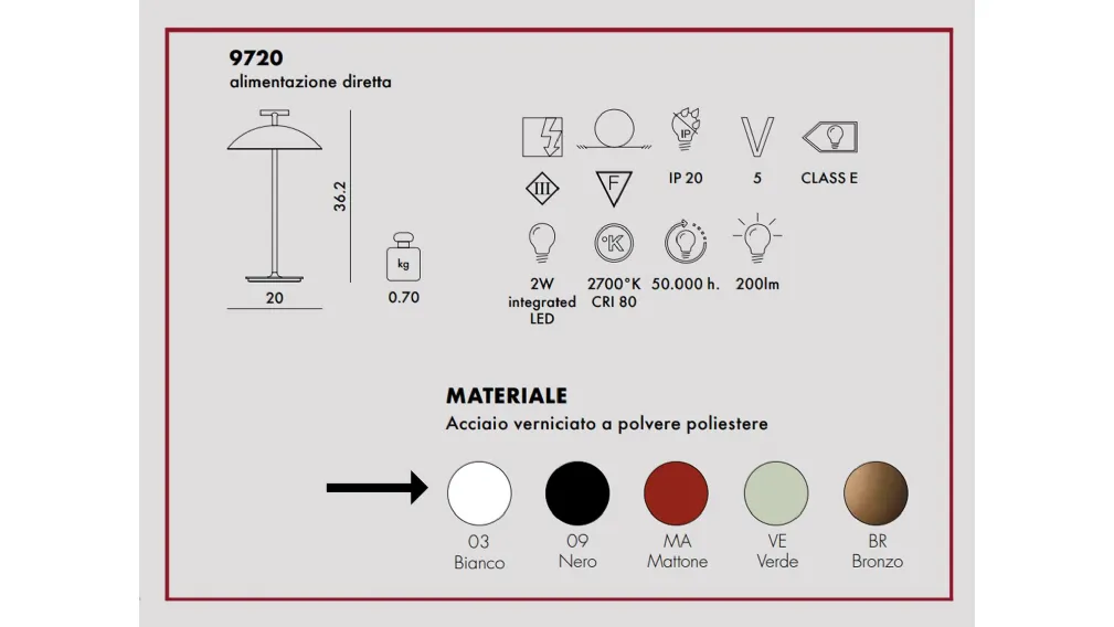 MINI GEEN-A  PLUG VERSION GEEN - A BATTERY DI KARTELL LAMPADA BOURGIE NERO LUCIDO saldi autunnali san giorgio ionico saldi estivi taranto black friday illuminazione lampade lampadari mobili dsign occasioni puglia outlet arredamento design kartell bourgiem