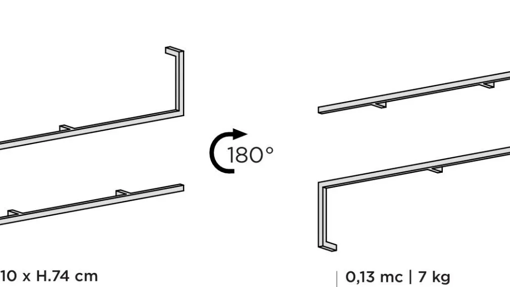ANTOLOGIA MODULO C