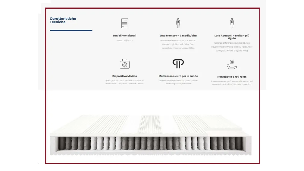 materasso matrimonoiale in memory arya morfeus scontato san giorgio ionico saldi sconti prezzi outlet arredamento casarredo caiazzo taranto san giorgio ionico