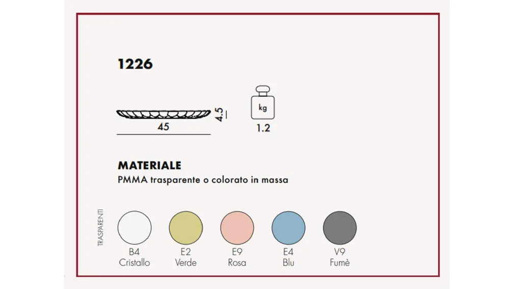 PIATTI JELLY PIATTI JELLY DI KARTELL VARI COLORI MINI GEEN-A  PLUG VERSION GEEN - A BATTERY DI KARTELL LAMPADA BOURGIE NERO LUCIDO saldi autunnali san giorgio ionico saldi estivi taranto black friday illuminazione lampade lampadari mobili dsign occasioni 