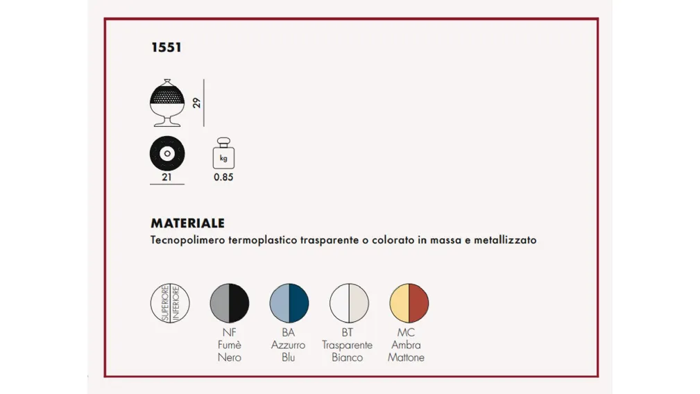 CENTROTAVOLA PUMO KARTELL PLANET FLOOR 160 CM PLANET FLOOR 130 CM PLANET CON STELO BOURGIE WHITE AND GOLD DI KARTELL LIMITED EDITION LAMPADA BOURGIE NERO LUCIDO saldi autunnali san giorgio ionico saldi estivi taranto black friday illuminazione lampade lam