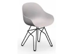 Scopri le sedie academy cb2144 connubia: perfette per arredare la tua casa con stile ed eleganza