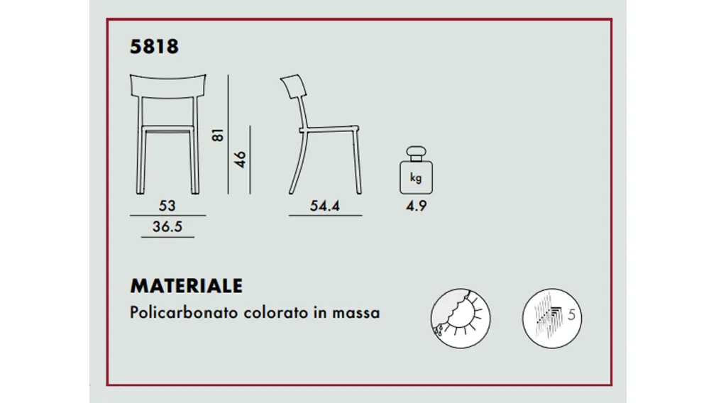 SEDIE SEDIA CATWALK MAT SGABELLI A.I. STOOL LIGHT KARTELL BLACK FRIDAY SAN GIORGIO IONICO SALDI CASARREDO CAIAZZO SCONTI OUTLET ARREDAMENTO TARANTO OUTLET DESIGN OCCASIONI