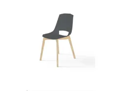 Scopri le sedie eva 5 pointhouse: comfort ed eleganza per il tuo arredamento casa