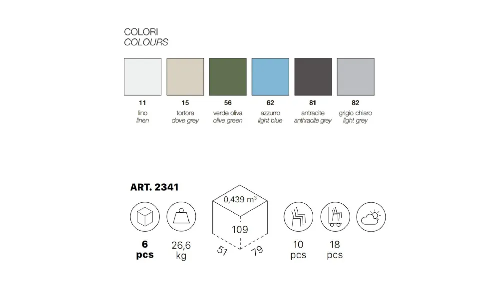 KATE ART. 2341