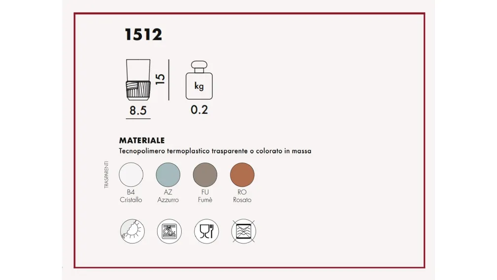 TRAMA LONG DRINK DI KARTELL TRAMA VINO TRAMA ACQUA BICCHIERI KARTELL CENTROTAVOLA PUMO KARTELL PLANET FLOOR 160 CM PLANET FLOOR 130 CM PLANET CON STELO BOURGIE WHITE AND GOLD DI KARTELL LIMITED EDITION LAMPADA BOURGIE NERO LUCIDO saldi autunnali san giorg