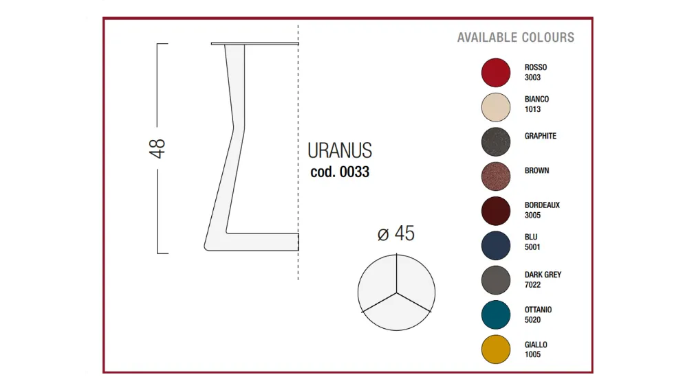 Rendi spaziale il tuo living con i tavolini in metallo della collezione PLANET Collection. Dalle forme geometriche e definite sono disponibili in vari colori.  STRUTTURA: In metallo da mm 4 con finitura in vernici a polvere epossidica. COLORE VERDE  MIUSR