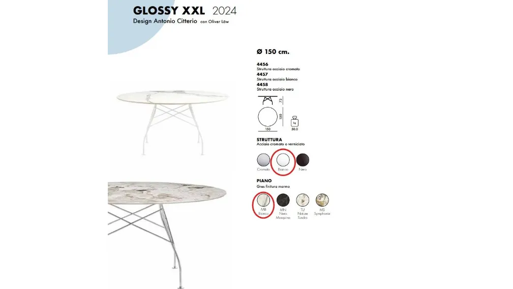 GLOSSY XXL