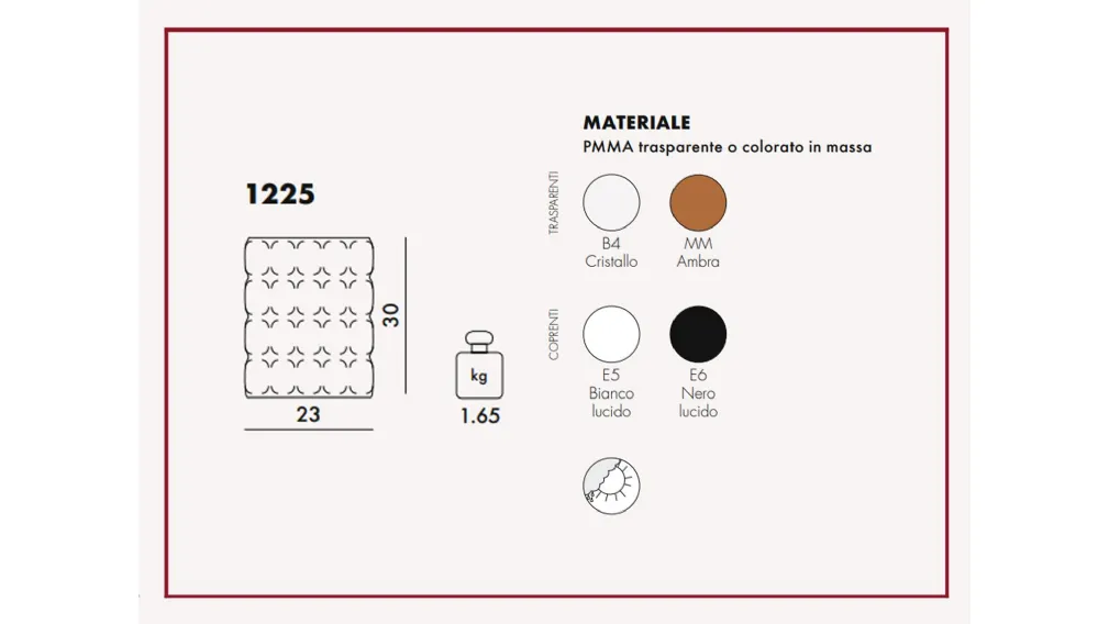 VASO MATELASSE' DI KARTELL VASO JELLY DI KARTELL PIATTI JELLY DI KARTELL VARI COLORI MINI GEEN-A  PLUG VERSION GEEN - A BATTERY DI KARTELL LAMPADA BOURGIE NERO LUCIDO saldi autunnali san giorgio ionico saldi estivi taranto black friday illuminazione lampa